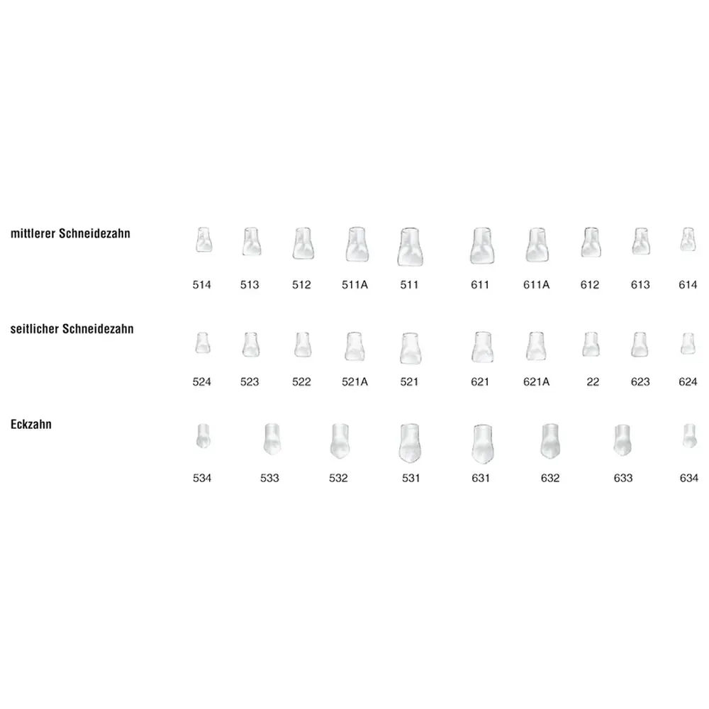 frasaco Strip-Kronen Kinder Klar - Packung 5 Stück Nr. 511A